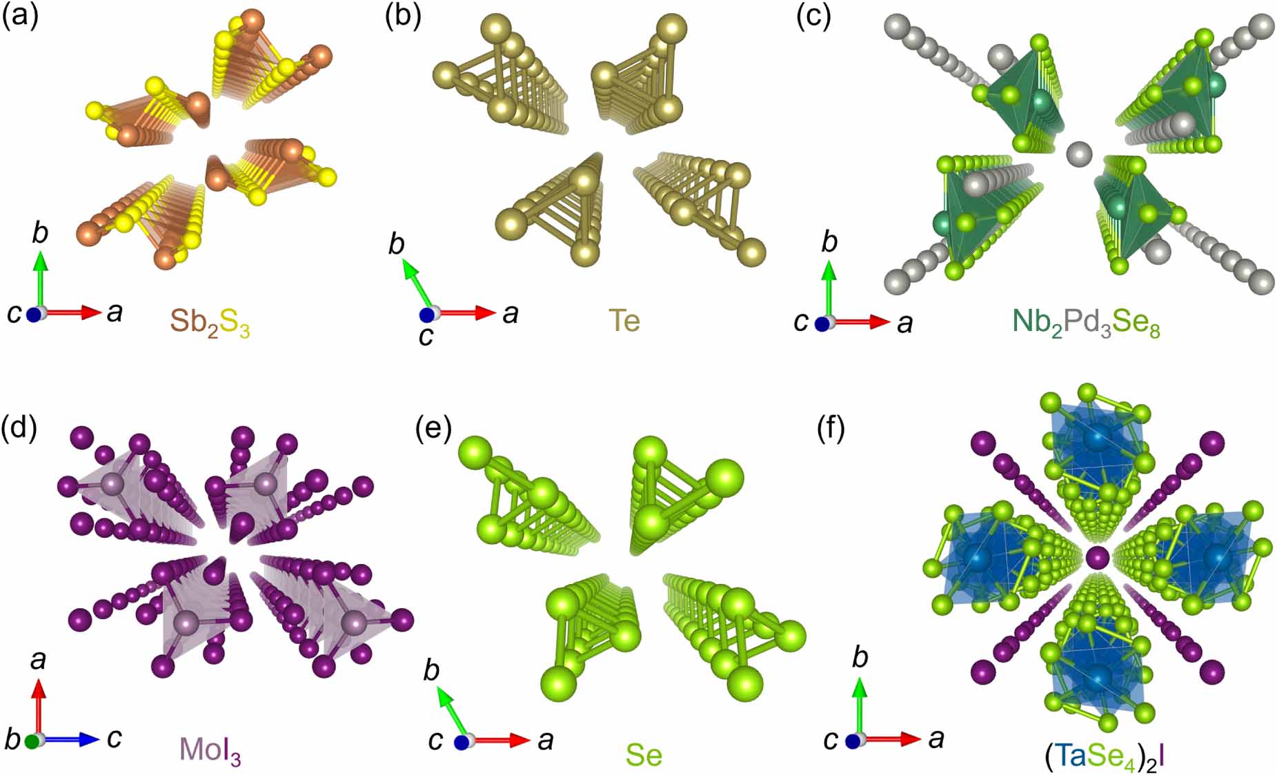 Pi様 Low-dimensional van der Waals materials for linear